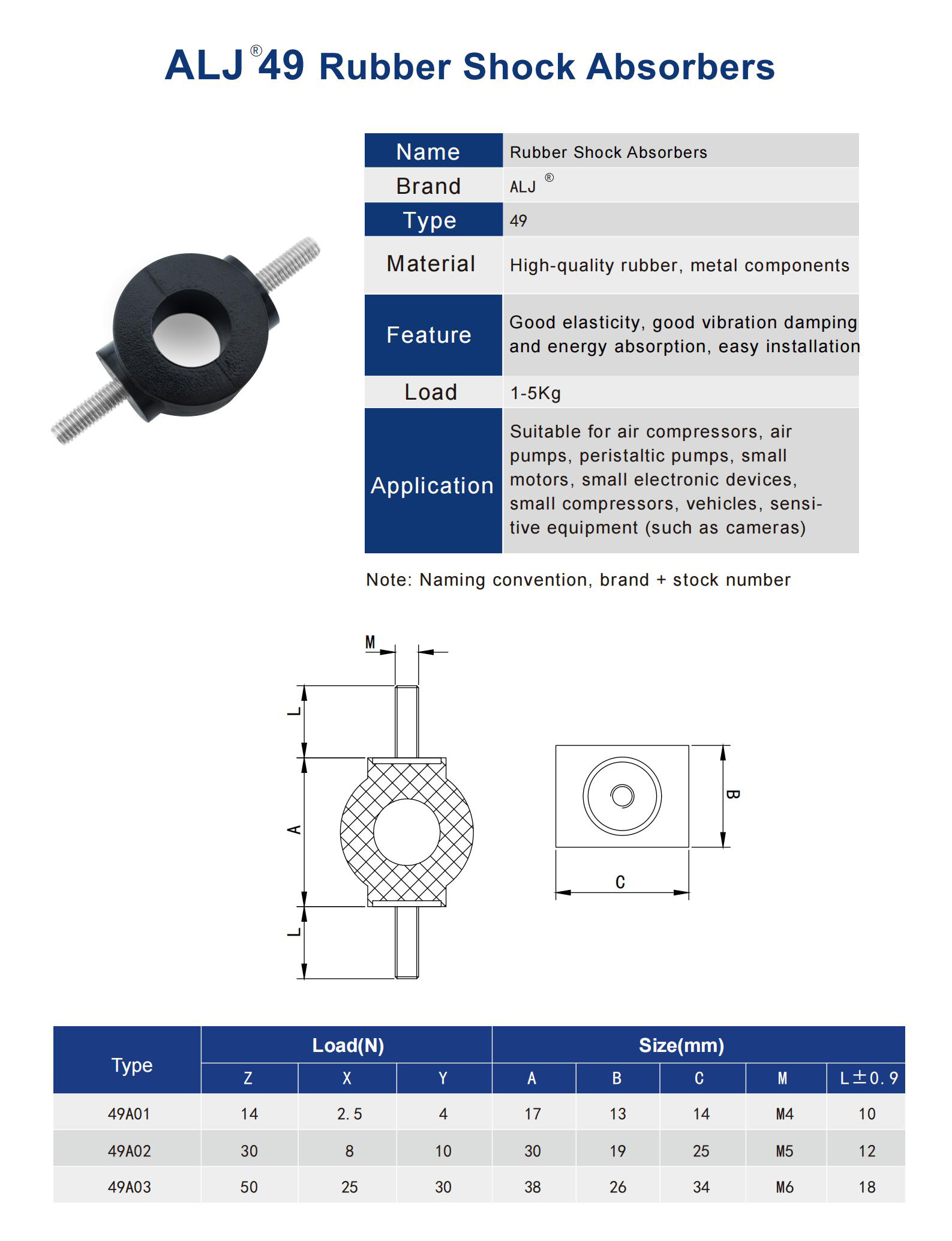ALJ-49 Series Rubber Vibrant Isolator