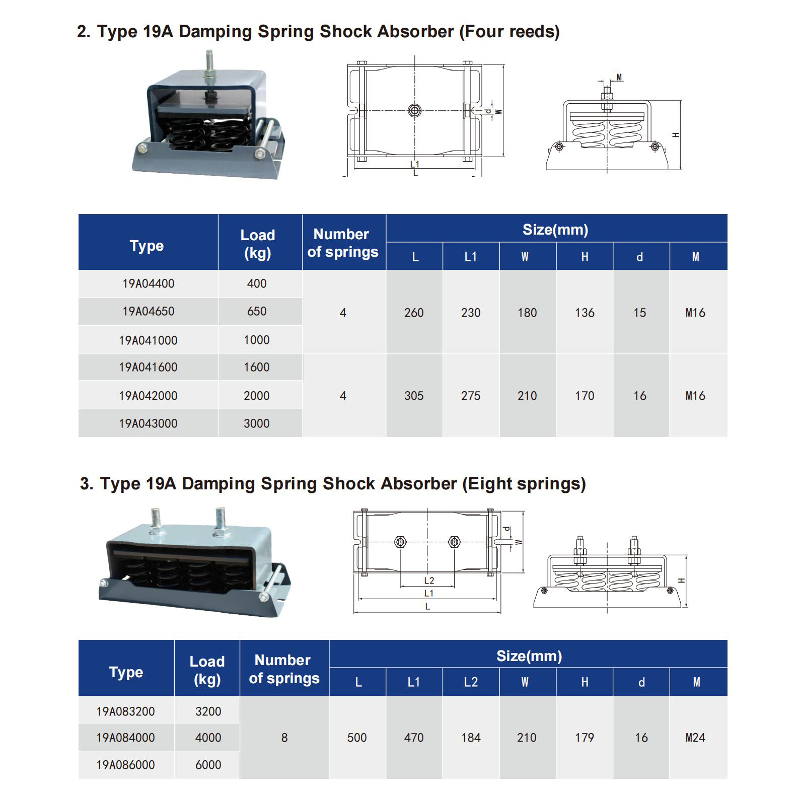 ALJ-19-damping-spring-vibration-isolator ALJ-19-damping-spring-vibration-isolator