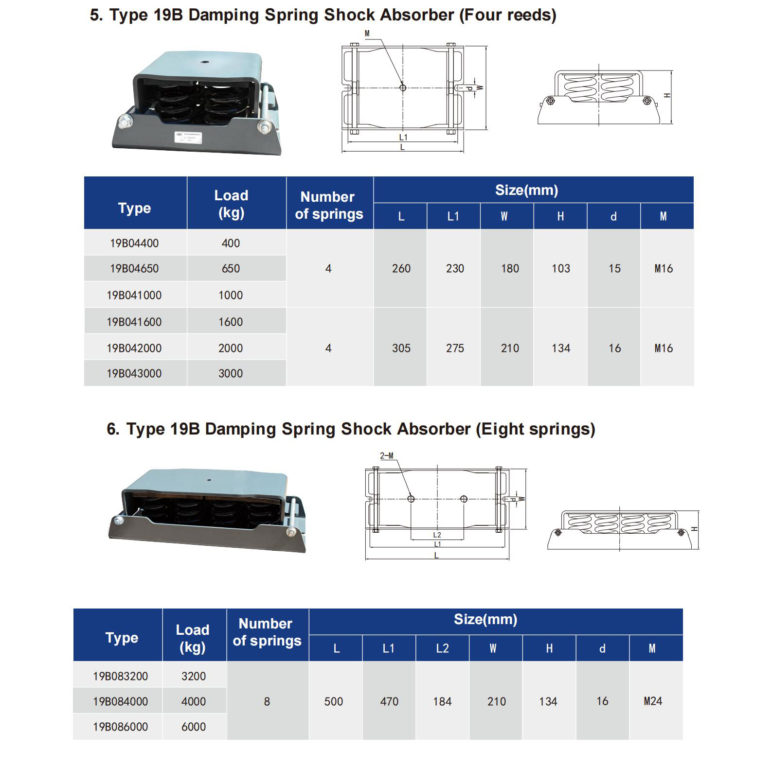 ALJ-19-damping-spring-vibration-isolator ALJ-19-damping-spring-vibration-isolator