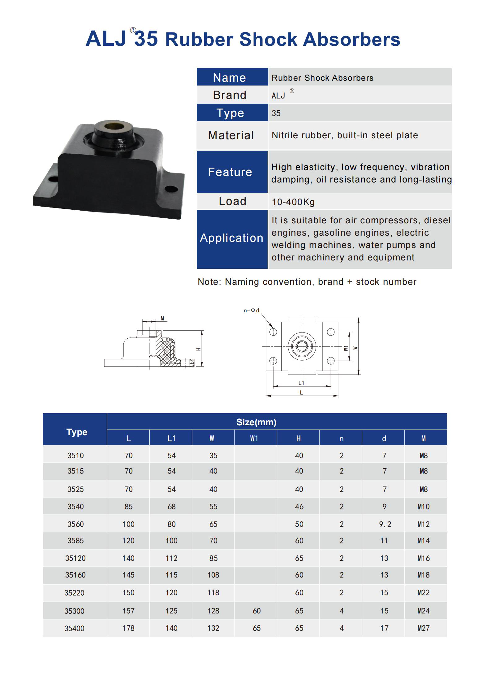 ALJ-35 Series Rubber Vibration Isolator