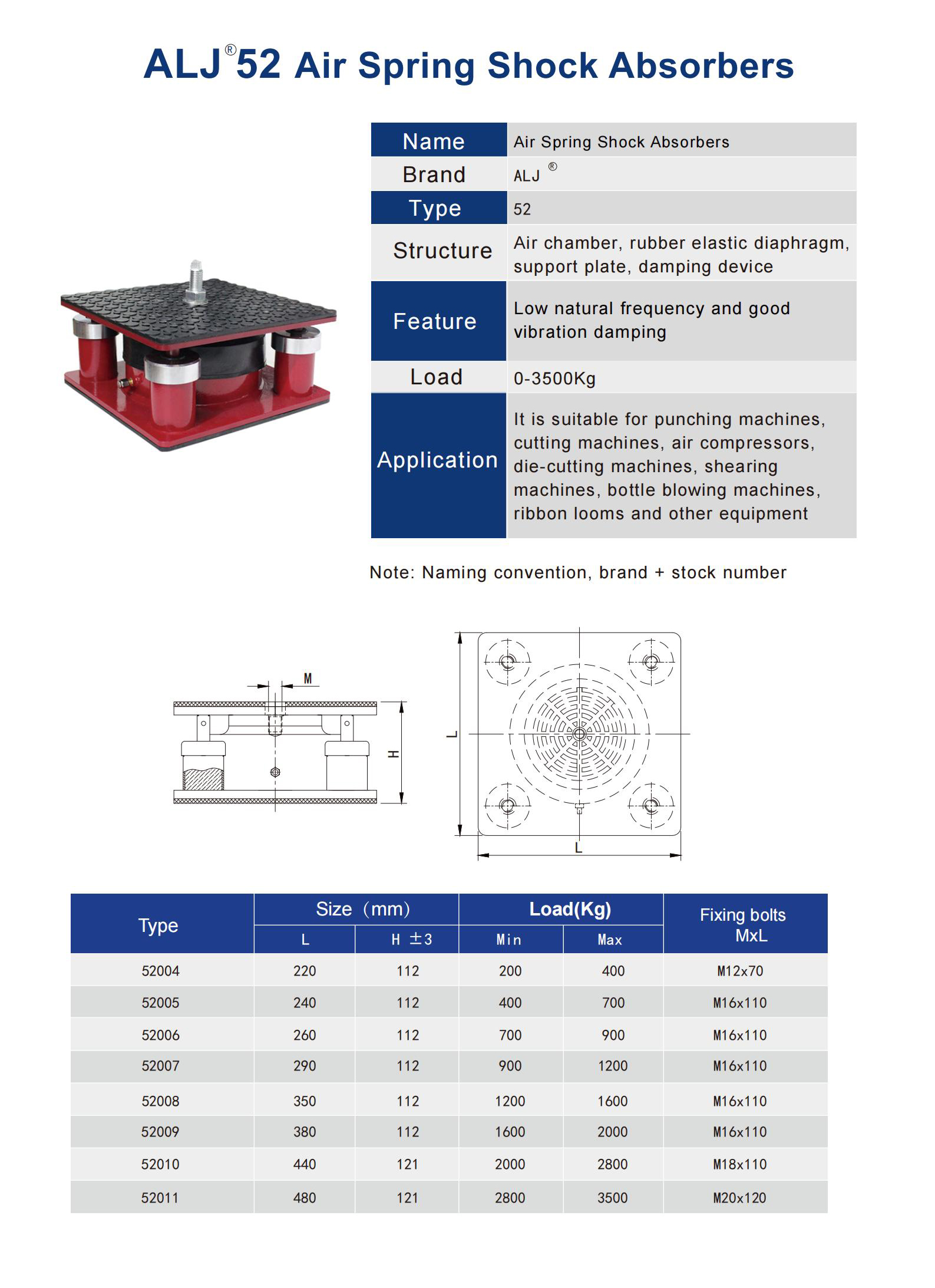 ALJ-52 Rubber Air Spring Vibration Isolator