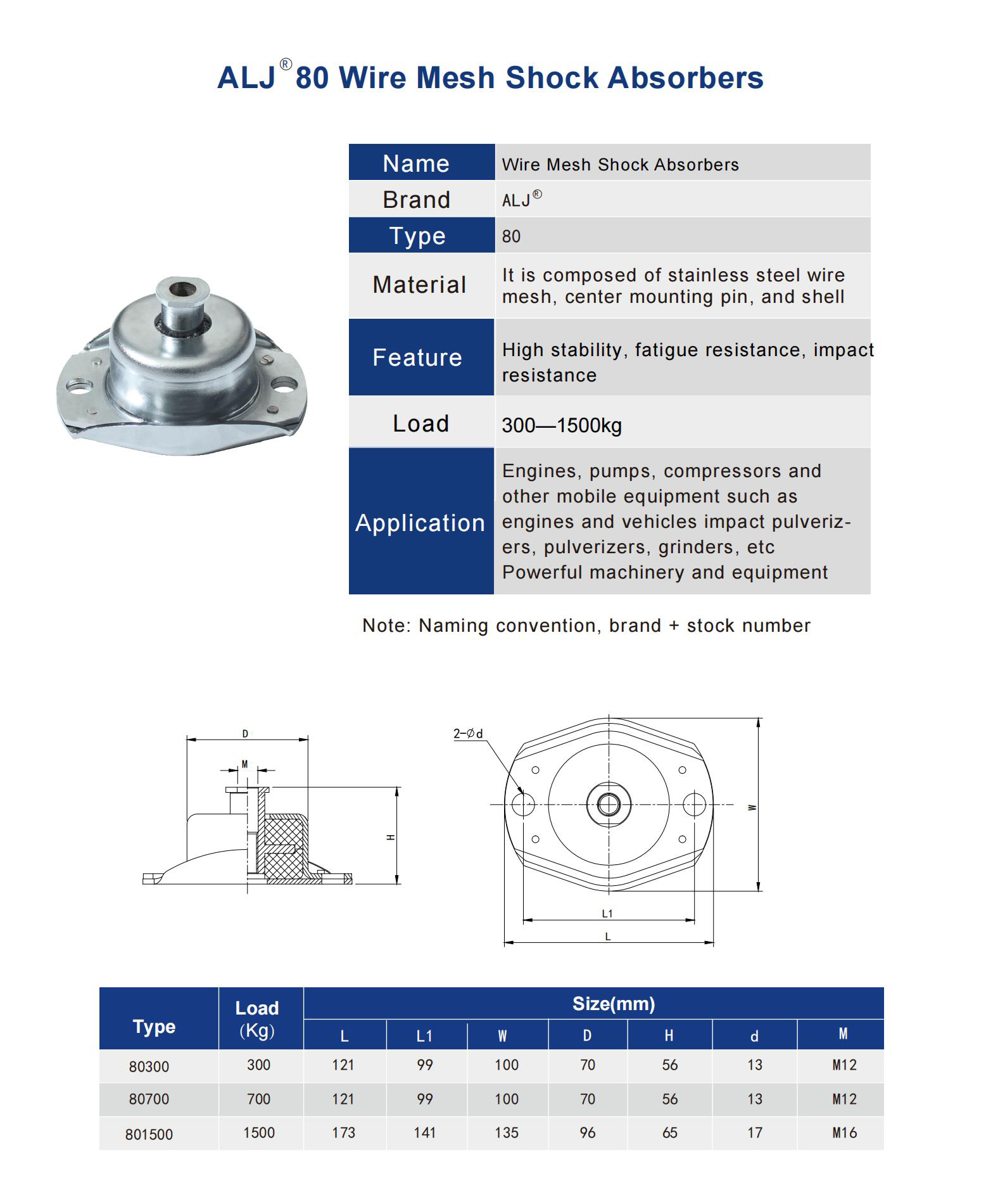   ALJ-80 Series WireMesh Vibration Isolator