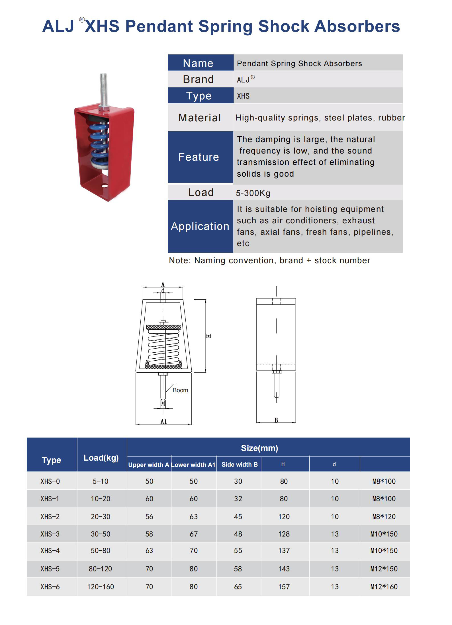 XHS Series Spring Hanger
