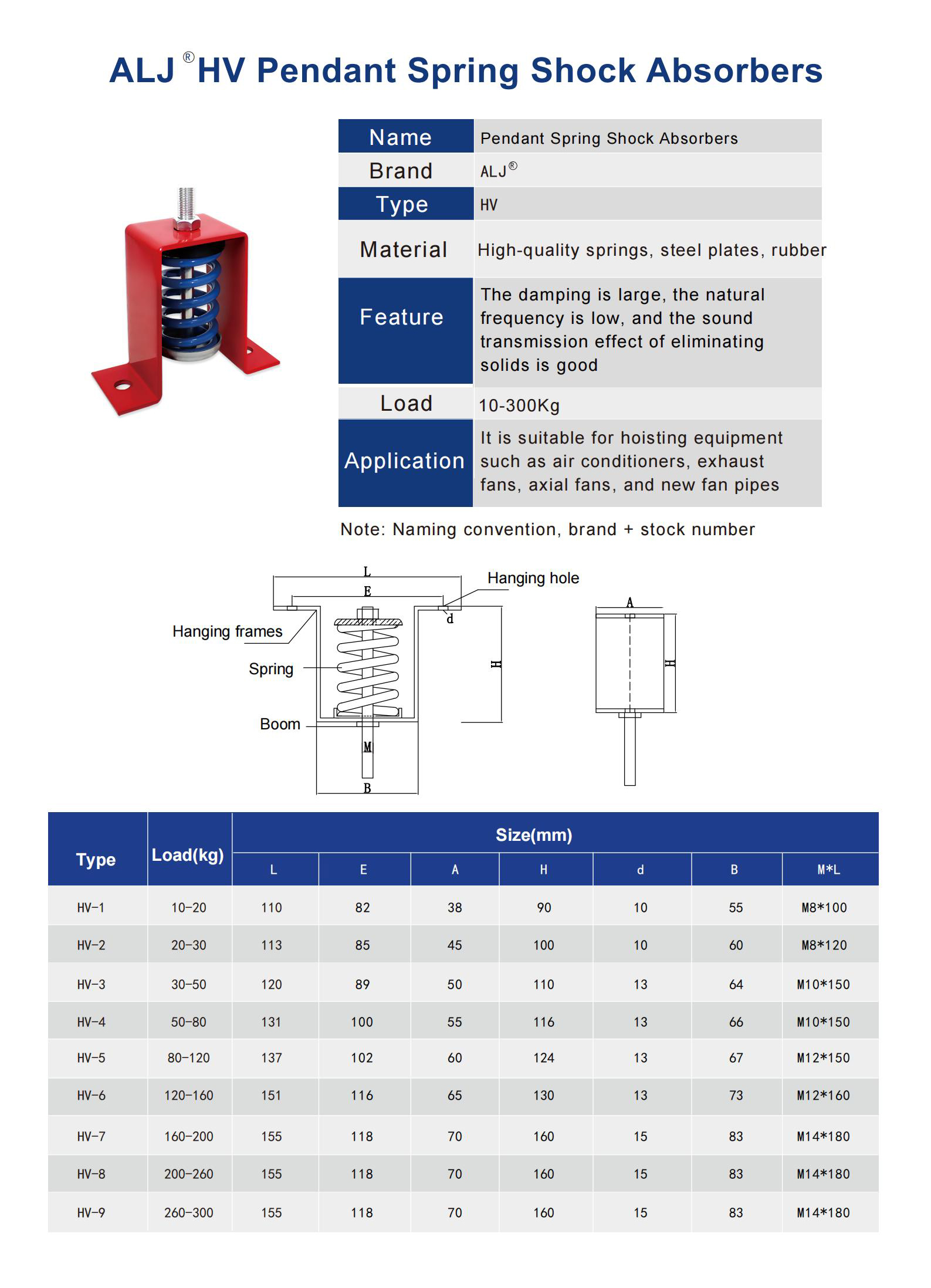 HV Series Spring Hanger
