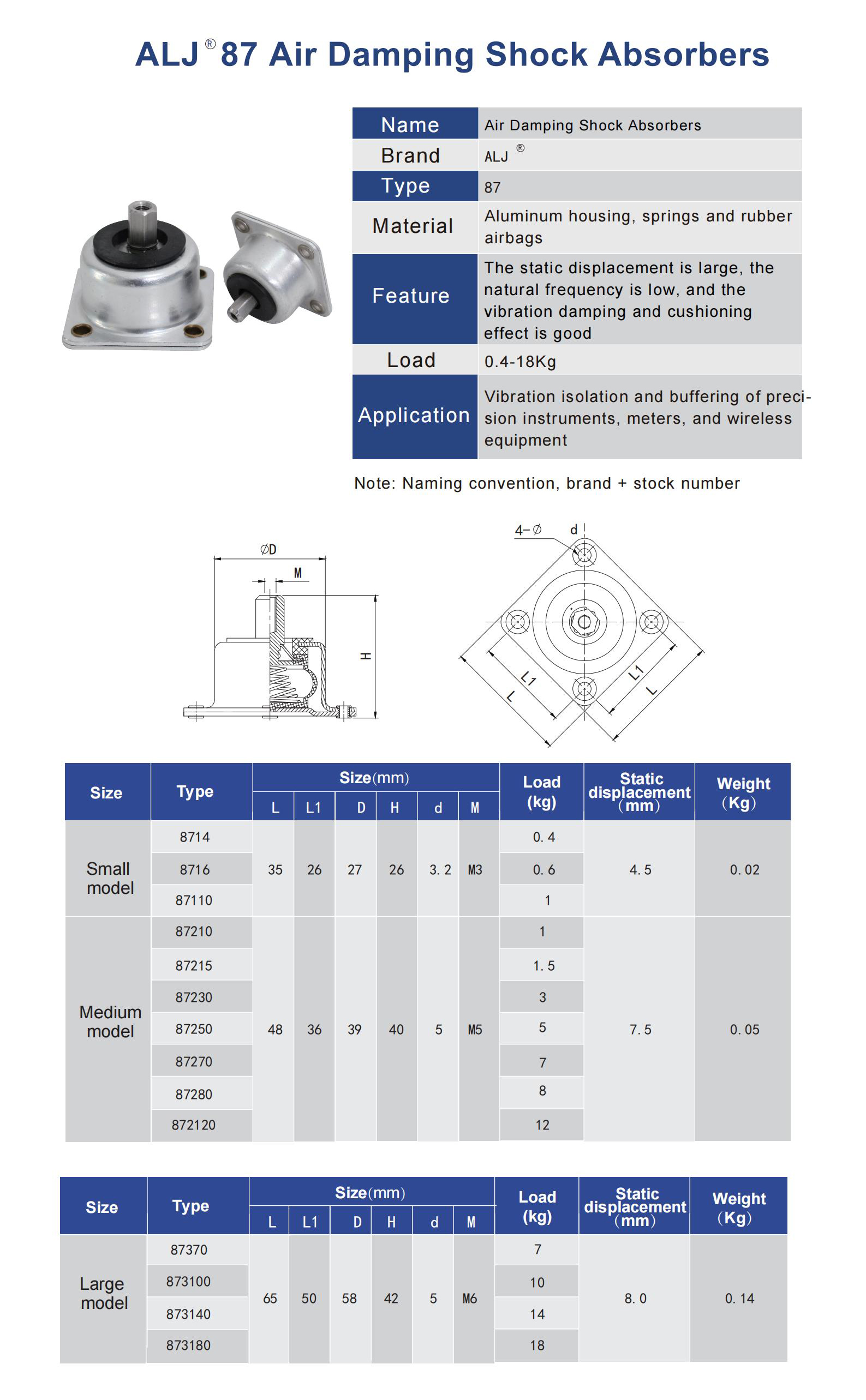 ALJ-87 Series Air Damping Vibration Isolator ALJ-87 Series Air Damping Vibration Isolator