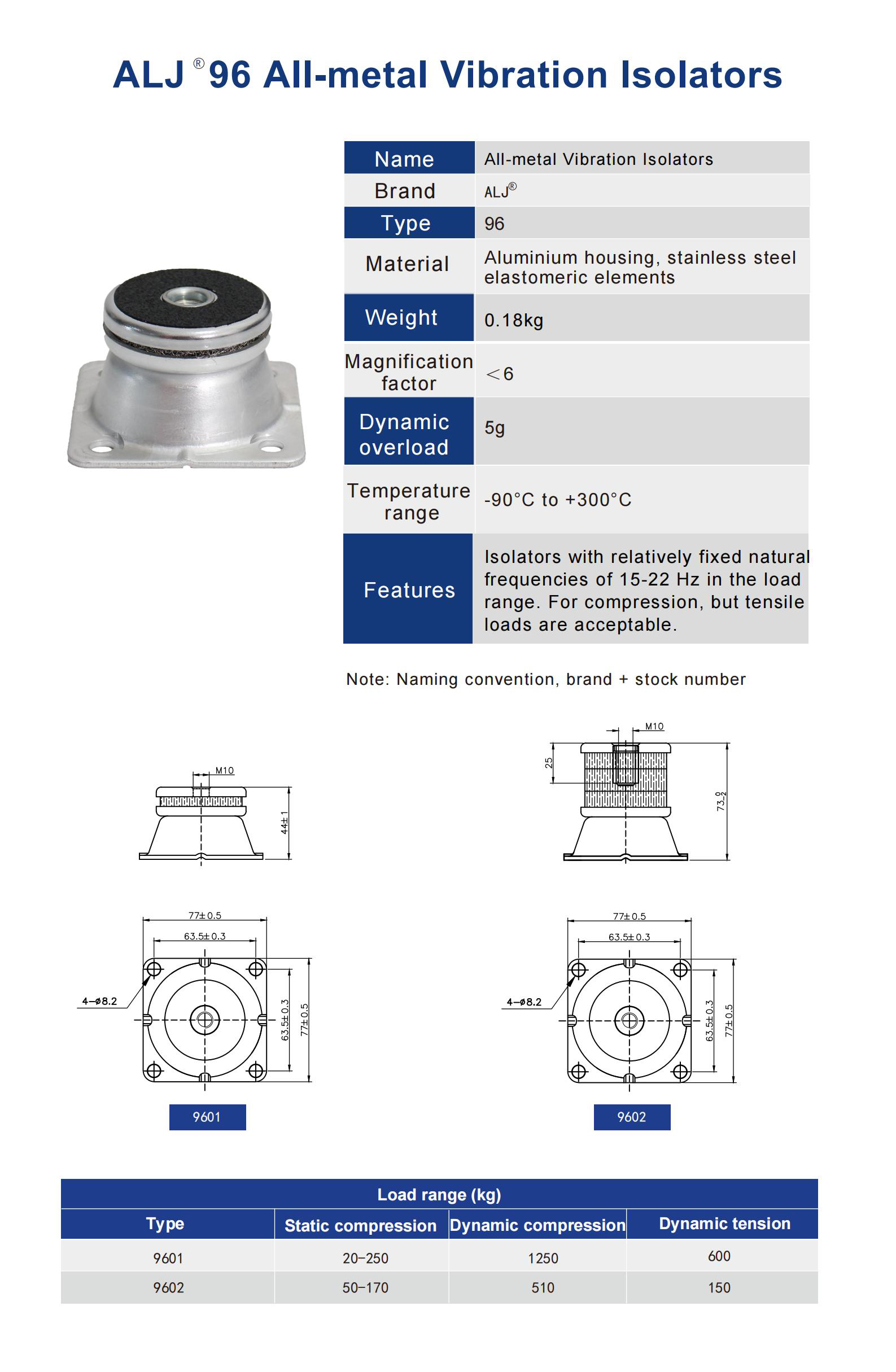 ALJ-96 Series All-metal Vibration Isolator