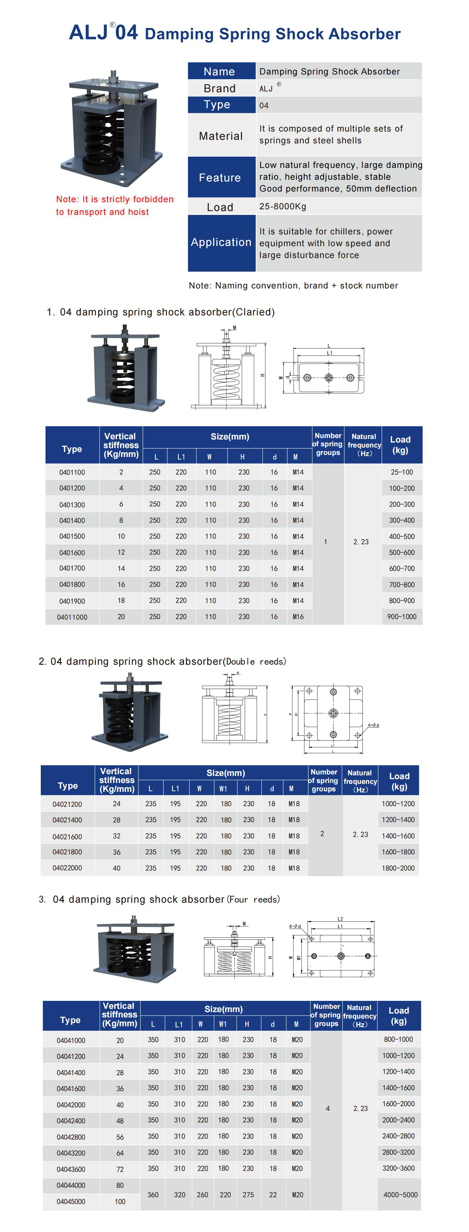 ALJ-04 series spring vibration isolator