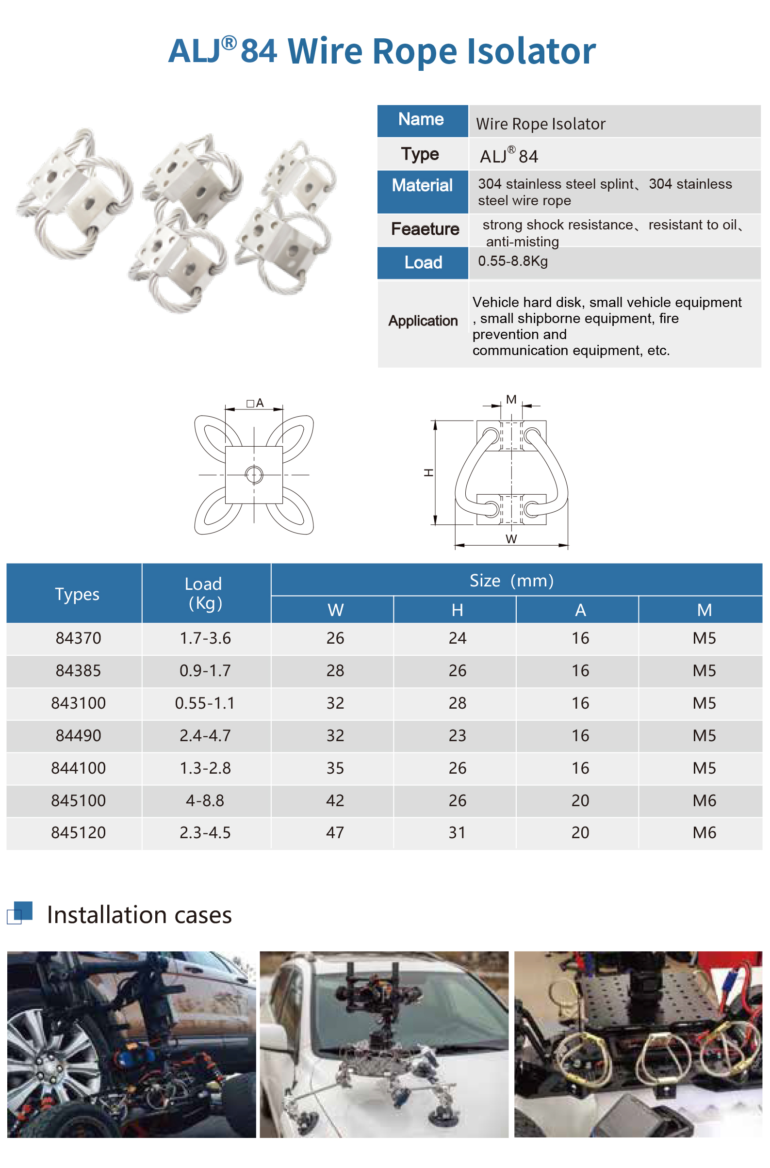 ALJ-84 Series Wire Rope Isolator