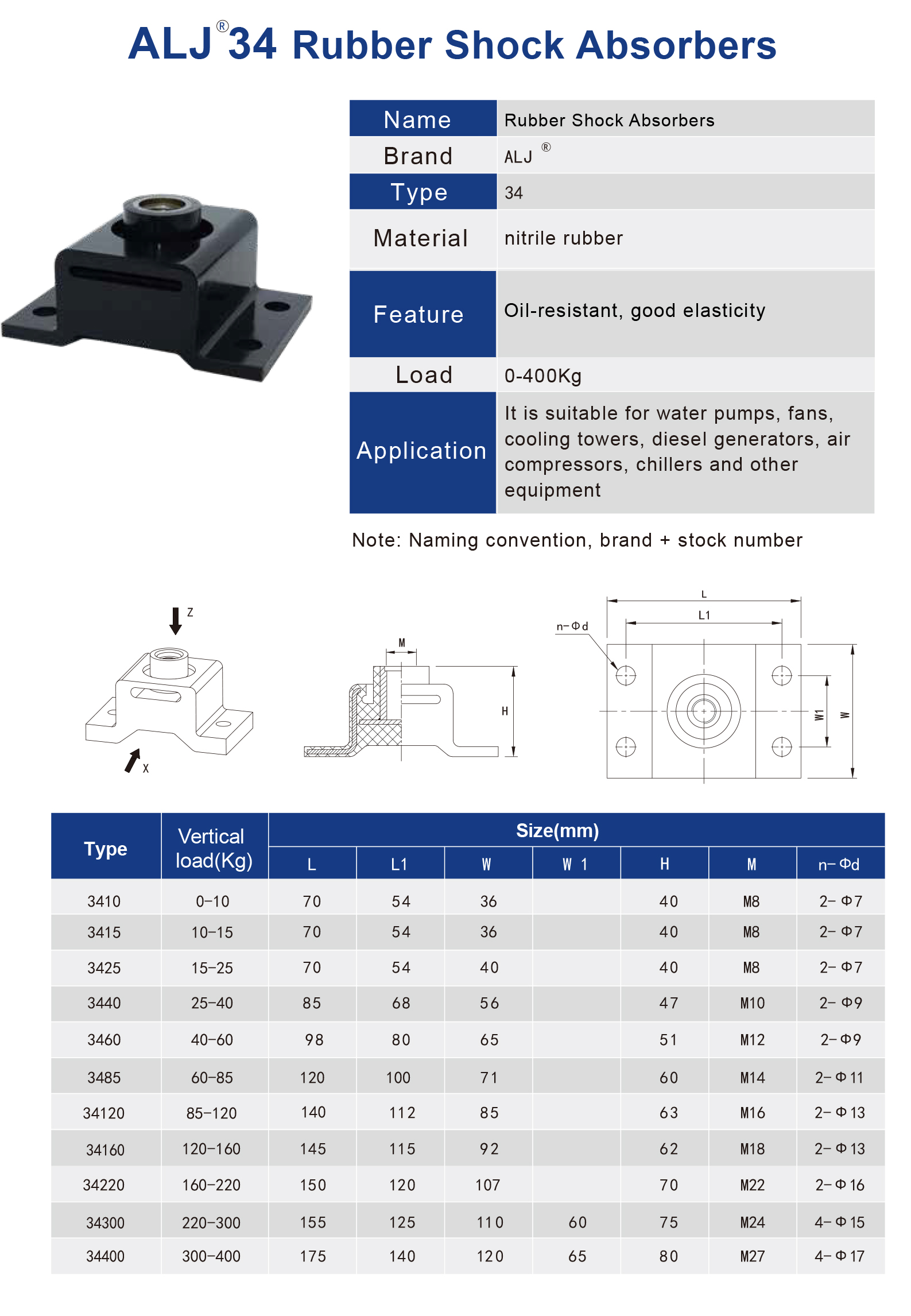 ALJ-34 series rubber vibration isolator