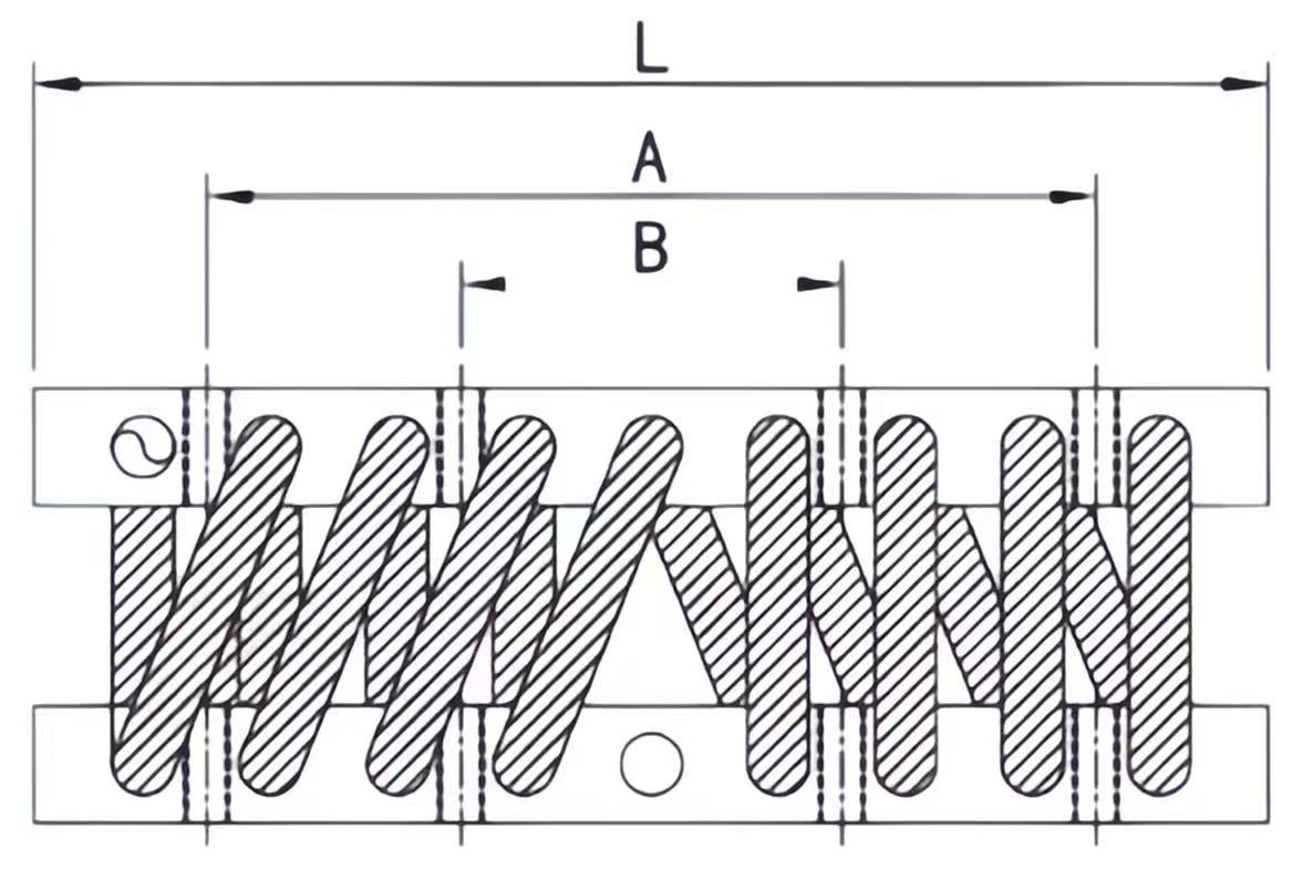 Transport Vibration Isolation Solution for Heavy Equipment | Wire Rope Isolators for Shock & Vibration Control 