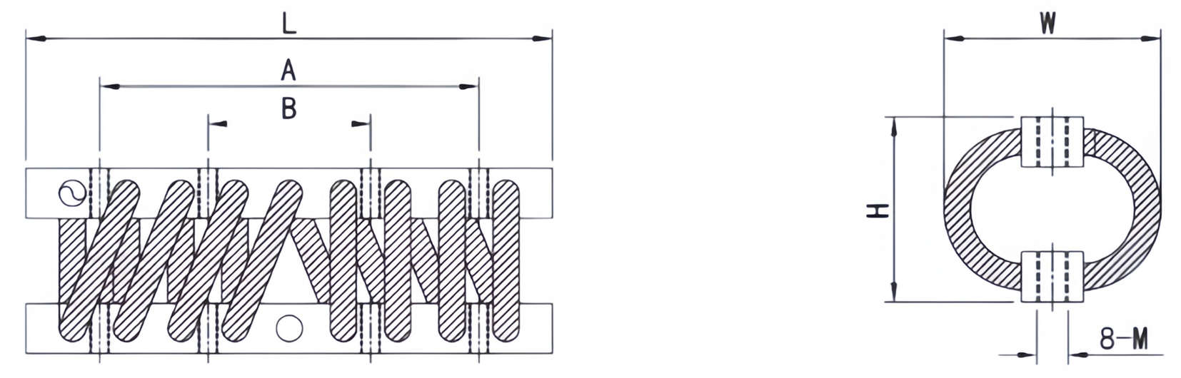 wire rope isolator1 wire rope isolator1